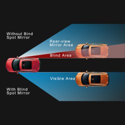 آینه محدب نقطه کور خودرو بسته 2 عددی